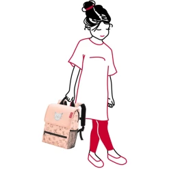 Reisenthel® Backpack Kids Cats And Dogs Roze 2 Reisenthel® Backpack Kids Cats And Dogs Roze -SpeelgoedKorting Winkel reisenthel backpack kids cats and dogs roze a247229 2